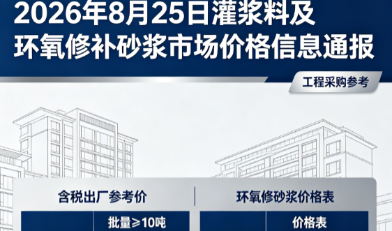 马鞍山2026年8月25日灌浆料及环氧修补砂浆市场价格信息通报